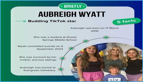A Journey Through Adversity: The Aubreigh Wyatt Full Story