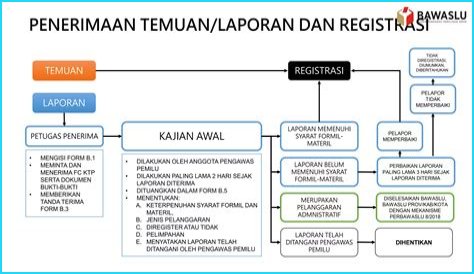 Kontrak Dan Gaji Noah Brown Di Dallas Cowboys: Temuan Dan Wawasan Mengejutkan